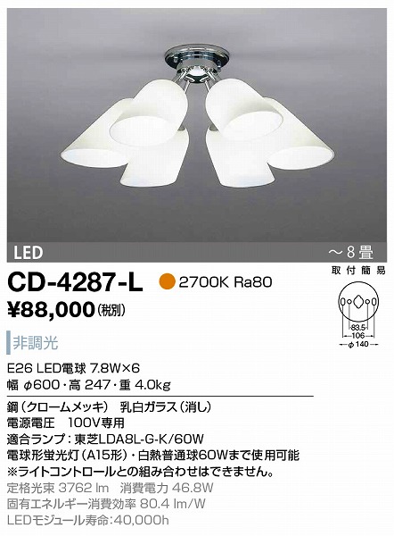CD-4287-L RcƖ VfA N[bL LED `8
