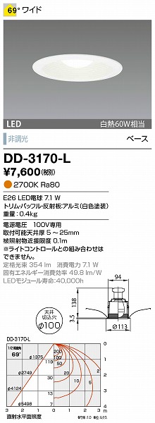 DD-3170-L RcƖ _ECg F LED
