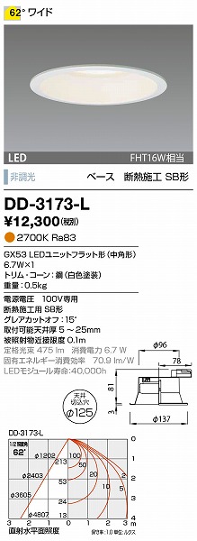 DD-3173-L RcƖ _ECg F LED