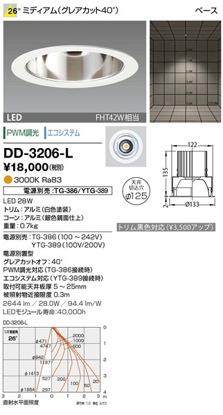 DD-3206-L RcƖ _ECg (dʔ) F LED