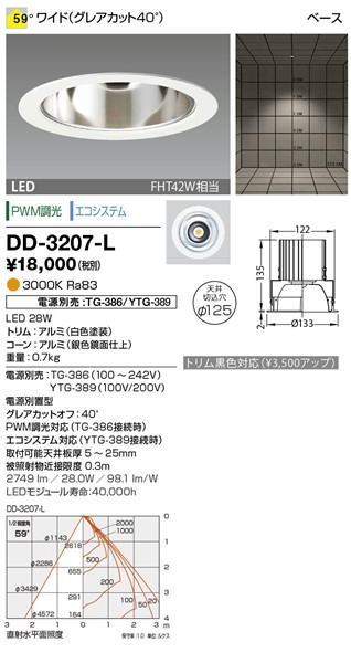 DD-3207-L RcƖ _ECg 125 F LED dF  Lp dEʔ