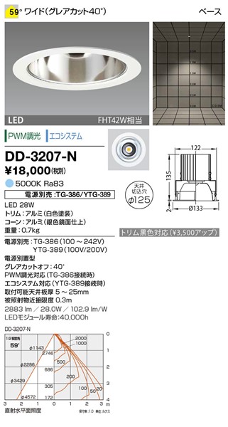 DD-3207-N RcƖ _ECg 125 F LED F  Lp dEʔ