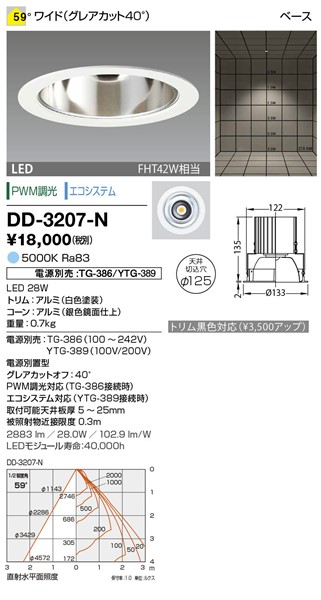 DD-3207-N RcƖ _ECg (dʔ) F LED