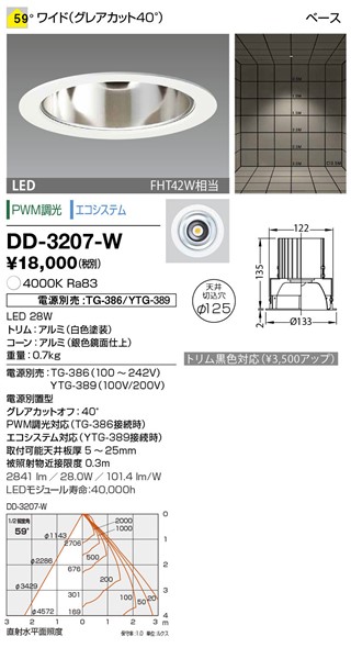 DD-3207-W RcƖ _ECg 125 F LED F  Lp dEʔ
