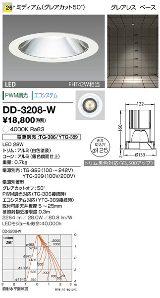 DD-3208-W RcƖ OAX_ECg 125 F LED F  p dEʔ