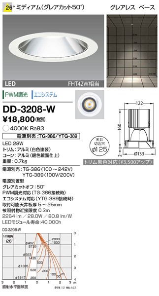 DD-3208-W RcƖ _ECg (dʔ) F LED