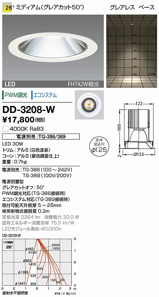 DD-3208-W RcƖ _ECg (dʔ) F LED