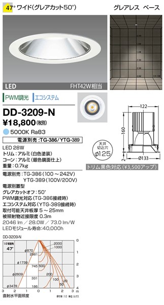 DD-3209-N RcƖ OAX_ECg 125 F LED F  Lp dEʔ