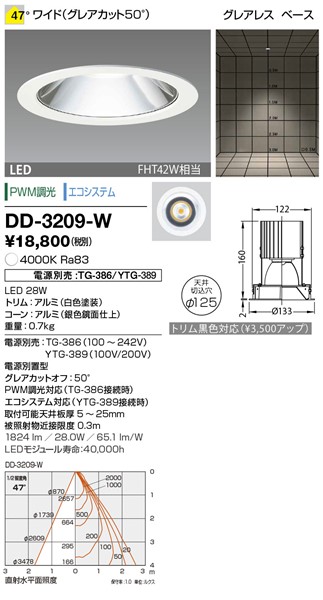 DD-3209-W RcƖ _ECg (dʔ) F LED