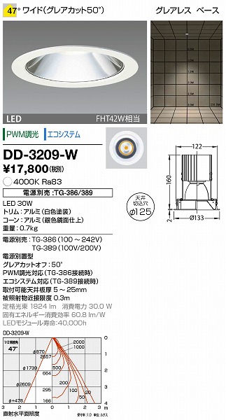 DD-3209-W RcƖ _ECg (dʔ) F LED