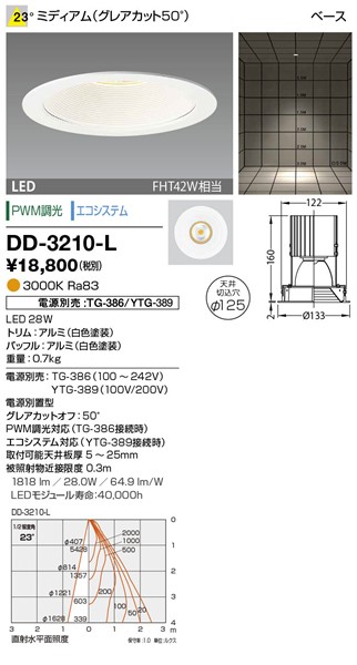 DD-3210-L RcƖ _ECg 125 F LED dF  p dEʔ