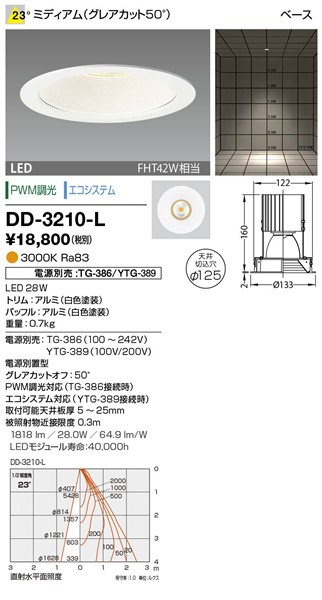 DD-3210-L RcƖ _ECg (dʔ) F LED