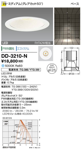 DD-3210-N RcƖ _ECg (dʔ) F LED