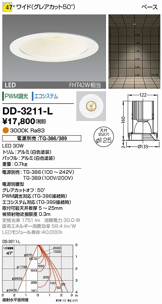 DD-3211-L RcƖ _ECg (dʔ) F LED
