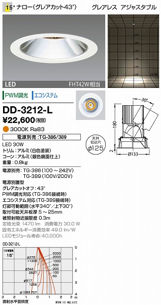 DD-3212-L RcƖ _ECg (dʔ) F LED