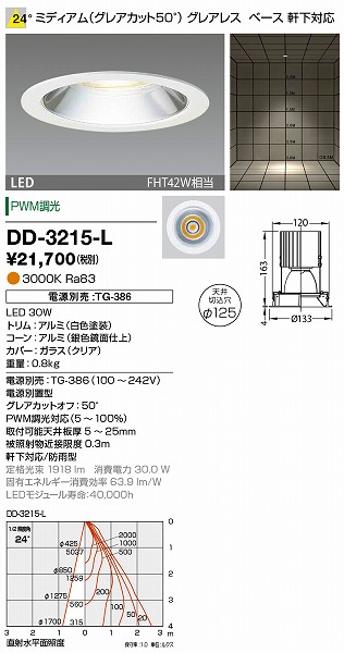 DD-3215-L RcƖ p_ECg (dʔ) F LED