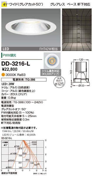 DD-3216-L RcƖ p_ECg 125 F LED dF i Lp dEʔ