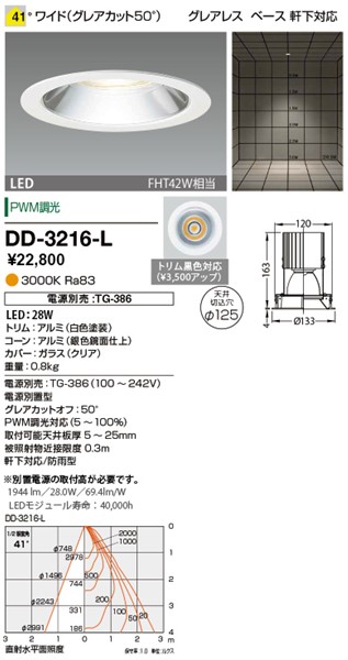 DD-3216-L RcƖ p_ECg (dʔ) F LED