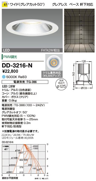 DD-3216-N RcƖ p_ECg 125 F LED F  Lp dEʔ