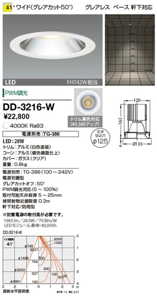 DD-3216-W RcƖ p_ECg 125 F LED F  Lp dEʔ