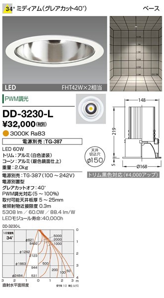 DD-3230-L RcƖ _ECg 150 F LED dF  p dEʔ