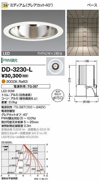 DD-3230-L RcƖ _ECg (dʔ) F LED