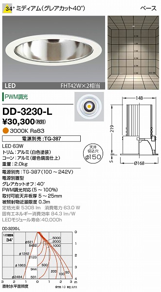 DD-3230-L RcƖ _ECg (dʔ) F LED