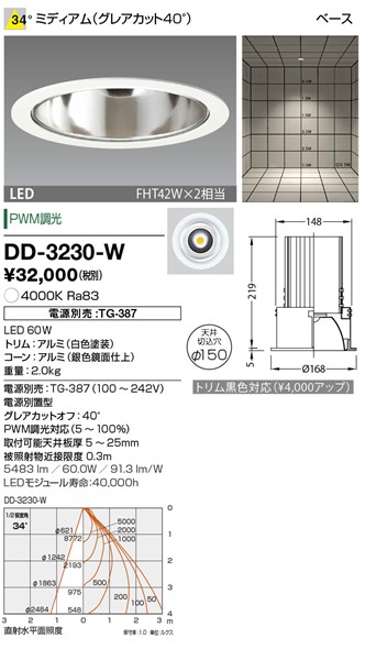 DD-3230-W RcƖ _ECg 150 F LED F  p dEʔ