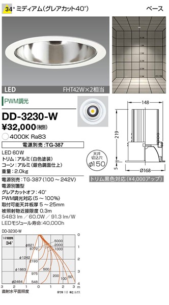 DD-3230-W RcƖ _ECg (dʔ) F LED