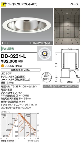 DD-3231-L RcƖ _ECg 150 F LED dF  Lp dEʔ