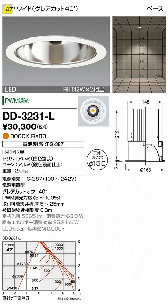 DD-3231-L RcƖ _ECg (dʔ) F LED