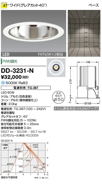 DD-3231-N RcƖ _ECg 150 F LED F  Lp dEʔ