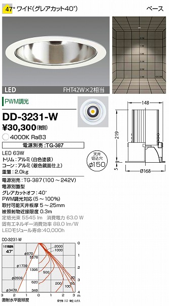 DD-3231-W RcƖ _ECg (dʔ) F LED