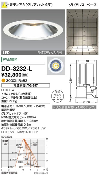 DD-3232-L RcƖ OAX_ECg 150 F LED dF i p dEʔ
