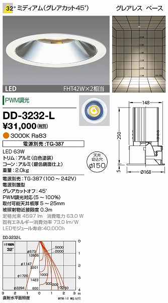DD-3232-L RcƖ _ECg (dʔ) F LED
