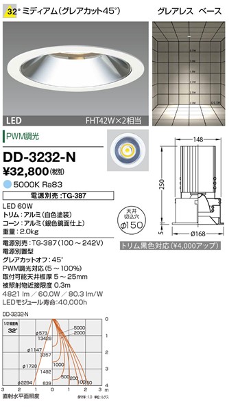 DD-3232-N RcƖ _ECg (dʔ) F LED