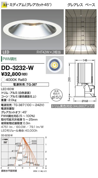 DD-3232-W RcƖ OAX_ECg 150 F LED F  p dEʔ