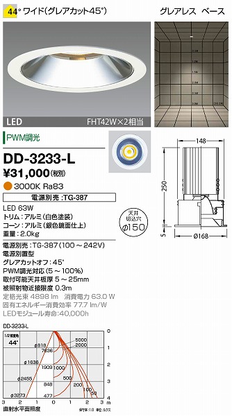DD-3233-L RcƖ _ECg (dʔ) F LED