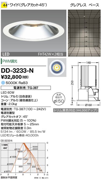 DD-3233-N RcƖ OAX_ECg 150 F LED F  Lp dEʔ