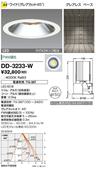 DD-3233-W RcƖ OAX_ECg 150 F LED F  Lp dEʔ