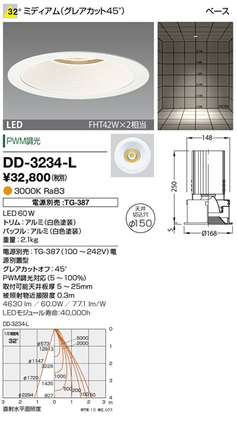 DD-3234-L RcƖ _ECg 150 F LED dF i p dEʔ