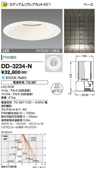 DD-3234-N RcƖ _ECg (dʔ) F LED