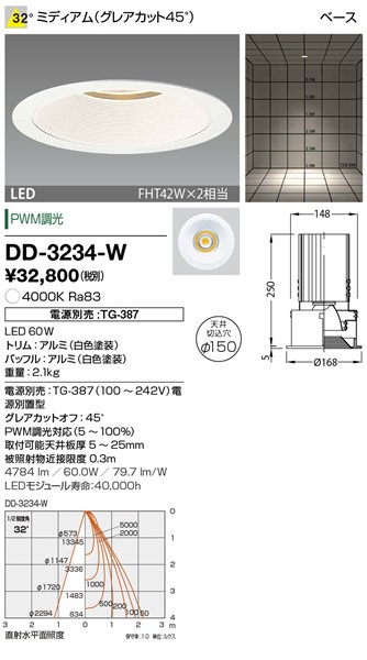 DD-3234-W RcƖ _ECg 150 LED F  p dEʔ