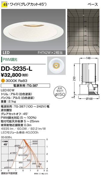 DD-3235-L RcƖ _ECg 150 LED dF  Lp dEʔ