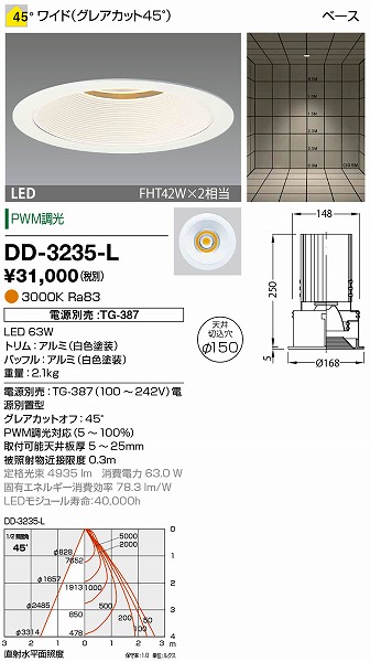 DD-3235-L RcƖ _ECg (dʔ) F LED