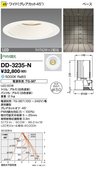 DD-3235-N RcƖ _ECg 150 LED F  Lp dEʔ