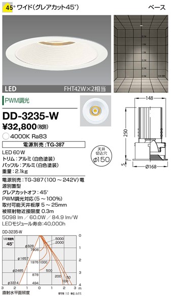 DD-3235-W RcƖ _ECg 150 LED F  Lp dEʔ