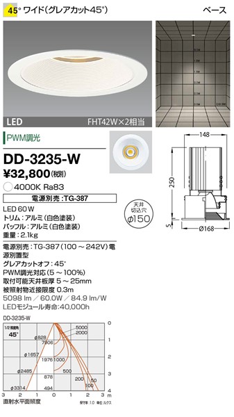 DD-3235-W RcƖ _ECg (dʔ) F LED