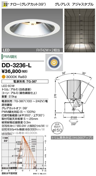 DD-3236-L RcƖ jo[T_ECg 150 LED dF i p dEʔ