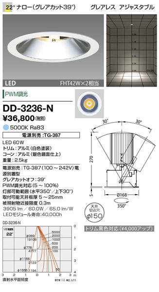 DD-3236-N RcƖ jo[T_ECg 150 LED F  p dEʔ